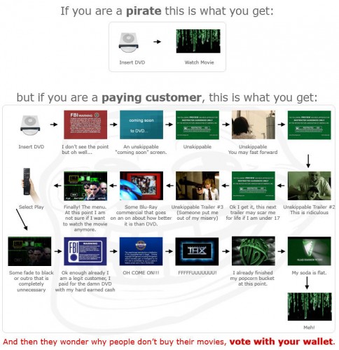 piracy-full