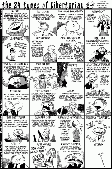 types_of_libertarian1
