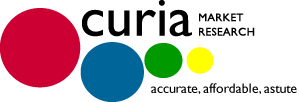 Curia Market Research - accurate, affordable, astute